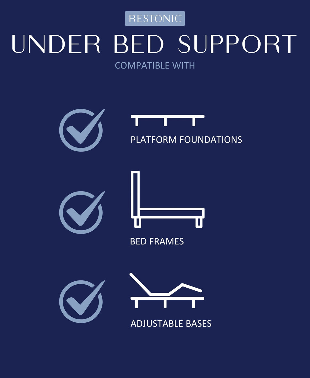 Restonic ComfortCare Hybrid Restful Nights Firm Queen Mattress