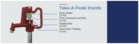 Merrill MFG PKAF Any Flow Yard Hydrant Repair Parts Kit – Merrill Complete Replacement Set for Any Flow Frost-Proof Hydrants (AF Parts Kit, Draw Straps, Plunger, Packing, O-Ring)
