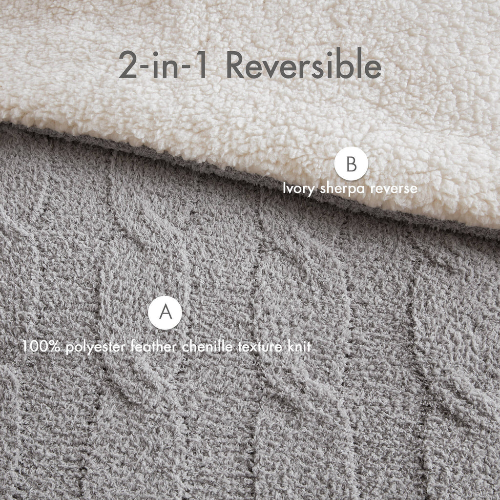 3 Pieces Full/Queen Cable Knit Chenille Comforter Set Gray