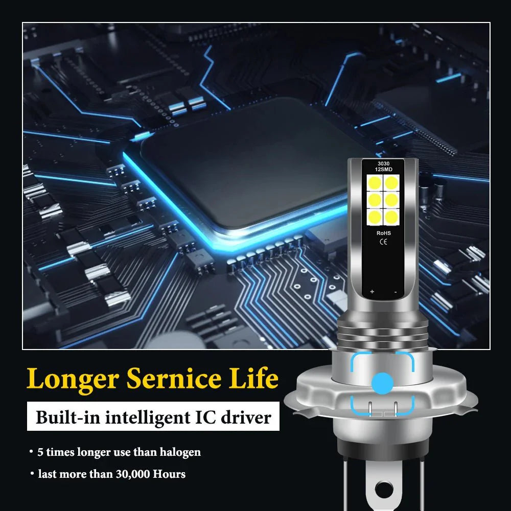 2PCS LED Fog Lights | Super Bright 6000K White Auto Bulbs