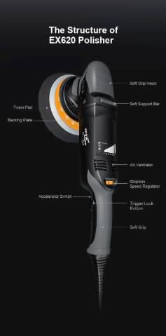 ShineMate EX620-6/21 PRO Dual Action Polisher | 21 Millimeter Orbit for Large Panel Correction | Speed Stabilizer for Constant Output Under Load | Dust Devil Cooling Plate | 5 Meter Cord | 6 Inches