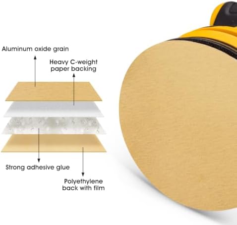 S SATC 200 PCS 6 Inch Adhesive Backed Sanding Discs 220 Grit PSA Aluminum Oxide Sandpaper Round Self-Stick Automotive Sandpaper for Woodworking Auto Paint
