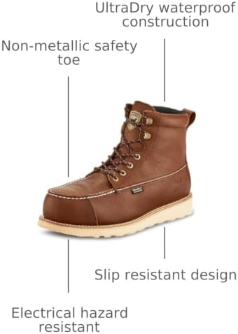Irish Setter Wingshooter ST 6" Mens NMT Toe Work Boot