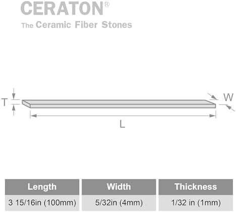 MIRACLE Ceraton Ceramic Fiber Stone Pack of 10 100(L) x 4(W) x 1(T) mm for Grinding Polishing Deburring Lapping Metal Wood Molds Plastic Compatible with Air Tools Ultrasonic Polishers (#1200 Red)