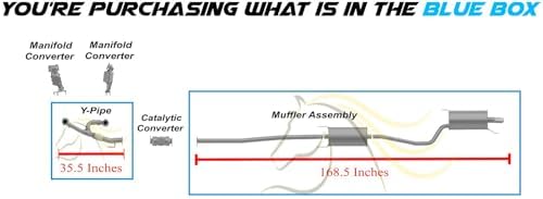 Northeastern Exhaust | Stainless Steel Front Pipe with Muffler Assembly Exhaust Kit Compatible for Honda Ridgeline 2009-2011 3.5L | Includes Gasket and Clamp