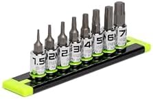 GRIPEDGE HEX Bit Socket Set | 8-PC - 1/4'' Drive Short Metric RPT Hex Driver Set | Sizes 1.5MM - 7MM | Made With S2 Steel | Includes Premium Aluminum Storage Rail |