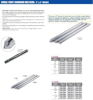 HHIP 3903-0204 1/2 Carat x 3/8 x 6" Single Point Diamond Dresser