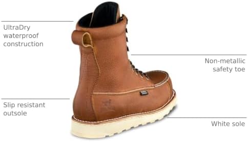 Irish Setter Wingshooter ST 6" Mens NMT Toe Work Boot