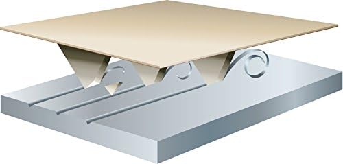 3M Cubitron II Hookit Film Disc, 775L, 150+ 3MIL, 5 in x NH, Die 500X