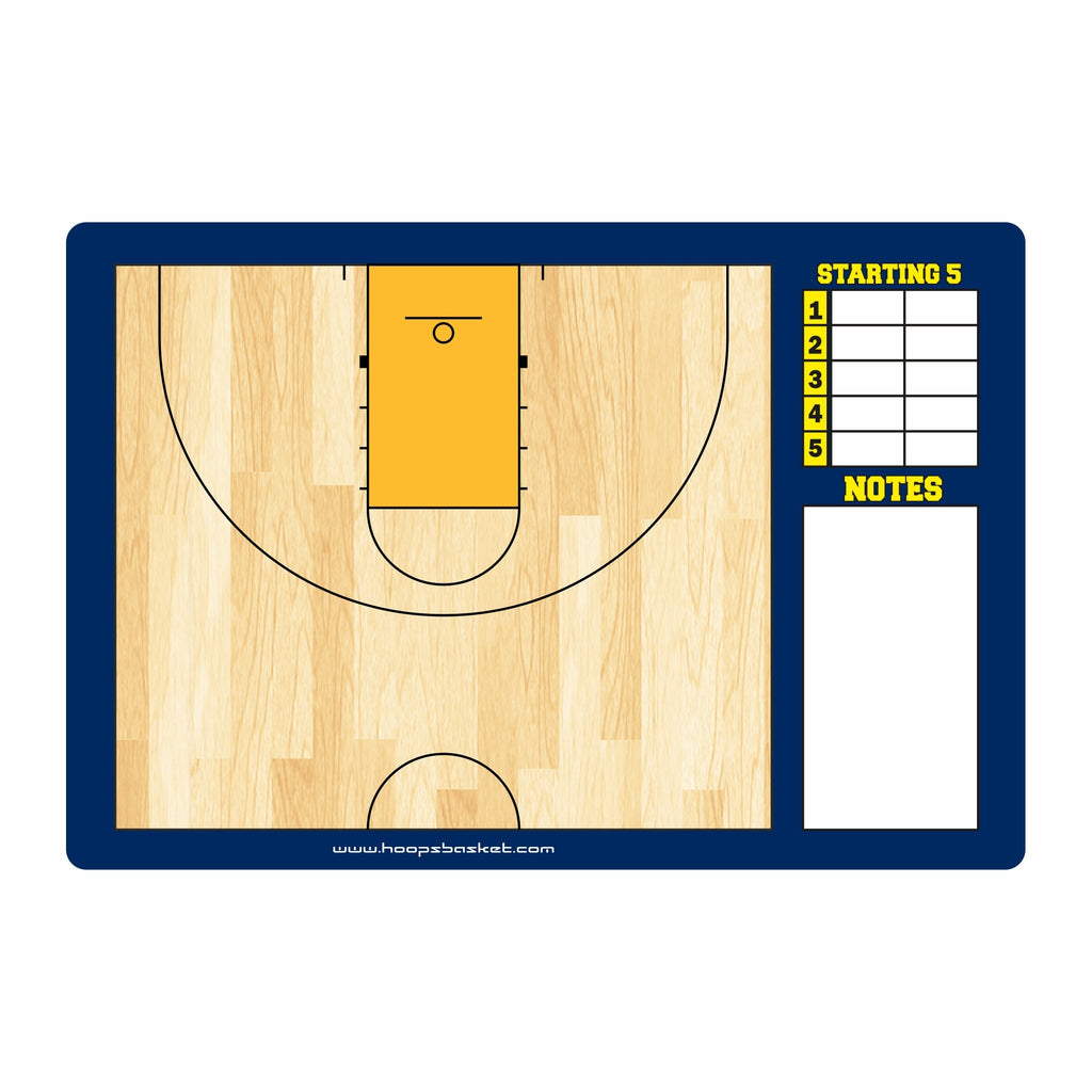 Custom Women's NCAA Basketball Coaching Board 15.7 x 10.6 in (Classic)