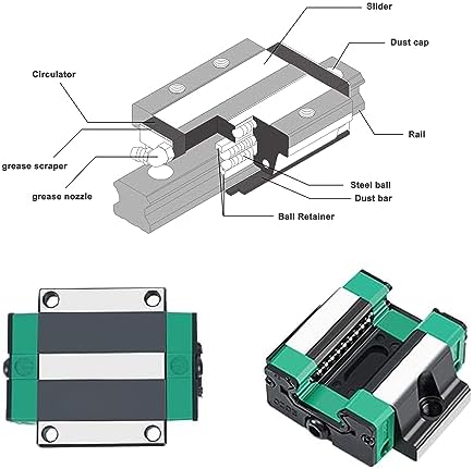 HGW25CA Linear Slider Bearing, 2pcs HGW25CA Flange Bearing Slider Block, for HG25 High Assembly CNC Linear Guide for CNC Machines.