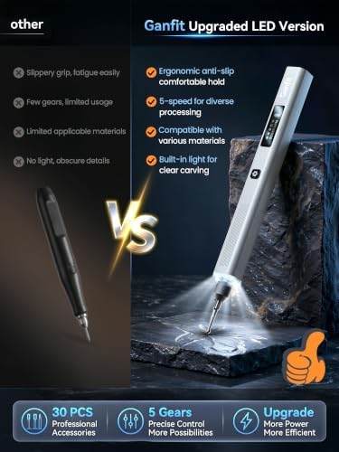 Engraving Pen for Metal, Wood, Glass and Plastic, Gift for Teens, Silver