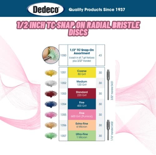 Dedeco Sunburst Radial Bristle Discs - 1/2” (12mm) Dia, Snap On, TC Bristles - Cleaning Buffer Polisher Rotary Tool Accessories, Fine 600 Grit (Pumice) Pink Aluminum Oxide - 30 Piece Per Pack