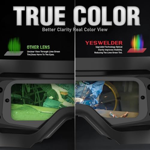 YESWELDER Auto-Darkening Welding Goggles with Mask, Wide Shade Range