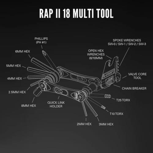 LEZYNE Rap II 18-in-1 Compact Bicycle Multi-Tool
