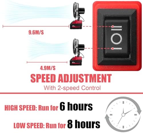 Portable Cordless Fan Compatible with Milwaukee 18V Battery,Battery-powered Cooling Fan for Workshop Outdoor Camping Travel,Powerful Air Circulation at Work,Jobsite Blower Bare Tool