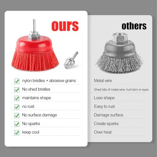 POLIWELL 2 Pack 4 Inch Abrasive Nylon Bristle Cup Brush