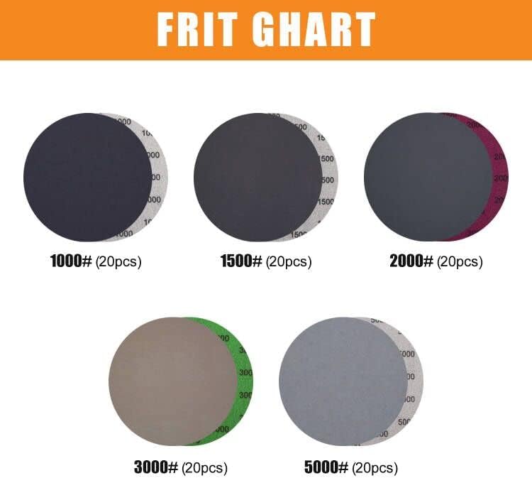 POLIWELL 6 Inch Wet Dry Sanding Discs 100Pcs Waterproof Sandpaper
