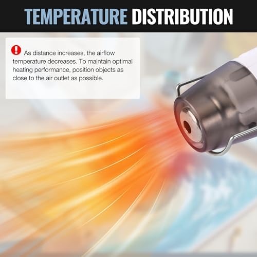 WORKPRO 7.2V Cordless Mini Heat Gun, 1.5s Fast Heating