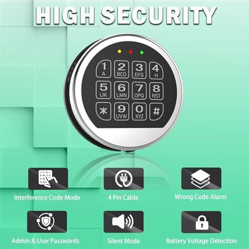 Gun Safe Lock Replacement with Solenoid Lock