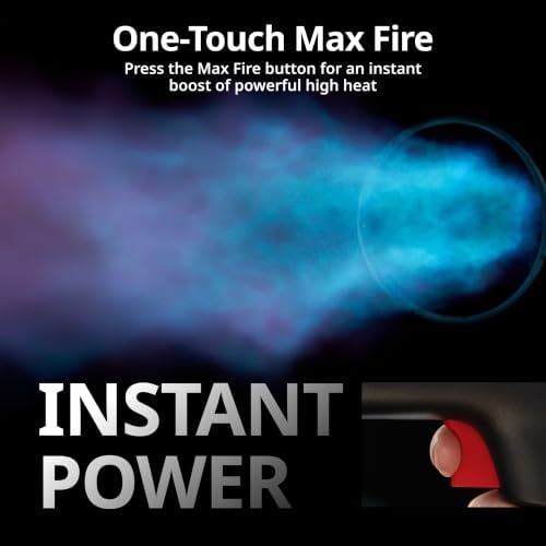 Propane Torch Gun, One-Touch Max Fire, Safety Lock, Navy Blue