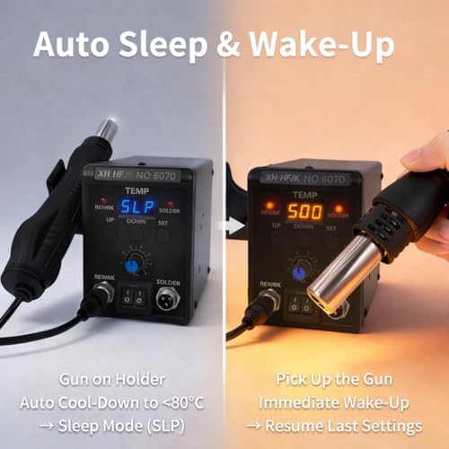 Beginner-Friendly Hot Air Rework Station with LED Display, Digital Heat Gun Kit for Heat Shrink Tubing, Small Electronics Repair, Component Removal, DIY Projects and Home Workbench Use