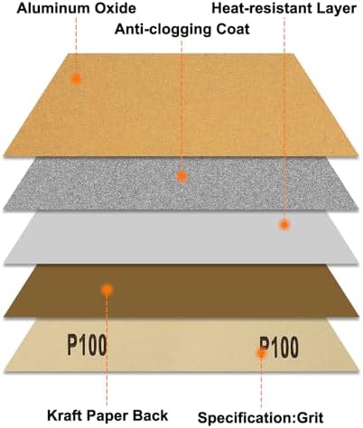 12 Pcs 400 Grit Sandpaper 9 x 11 Inch Sand Paper Alumina Gold