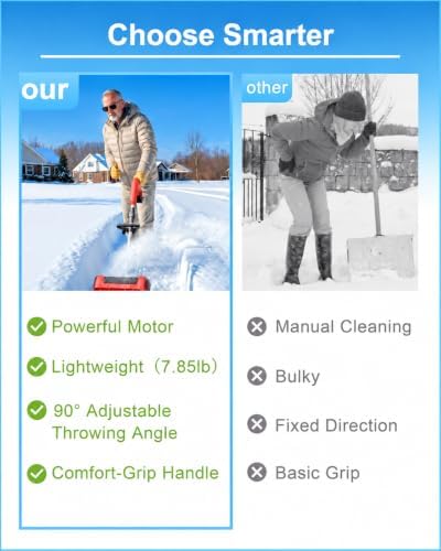 DEGGE Electric Cordless Snow Shovel, 2X 3.0Ah/ 20V/ 12-Inch Battery