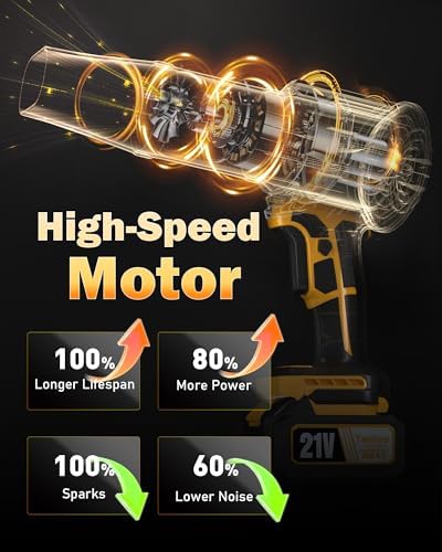 Snow Handheld Leaf Blower for DEWALT 20V Max Battery 720-CFM 180-MPH Blower
