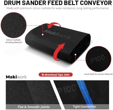 Drum Sander Feed Belt Conveyor - Compatible with Grizzly 18" G0458 Drum Sander, Silicon Carbide, 18" x 44-1/2", 100 Grit