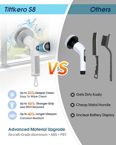 2026 Electric Spin Scrubber, Upgraded 4000mAh Powerful 2-Speed Shower Scrubber with Long-Standby Wrok, IPX7 Waterproof Adjustable Pole with 5 Replacement Heads for Bathroom Bathtub Kitchen Cleaning