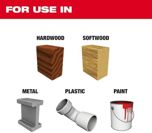 for Milwaukee Tool 48-80-5406 Sanding Sheets,Nylon Backing,3-5/8"" Dia. 80/120/180 Grit Sheets for M12 Orbital Sander - 36 PK