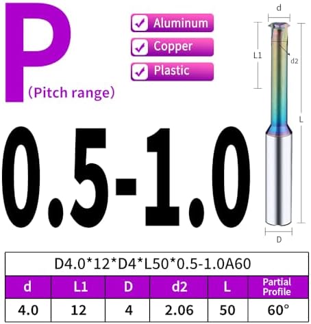 Metric Carbide Thread Milling Cutters for Aluminum 5pcsD4.0×Picth0.5-1.0