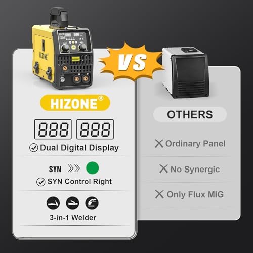 HIZONE 3 in 1 135A MIG Welder,with FLUX MIG/Stick/Lift TIG Multi-Process