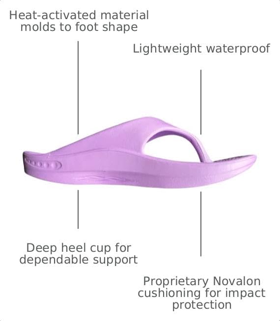Telic Unisex Adult Energy Flip Flop Arch Support Cushioned Sandals