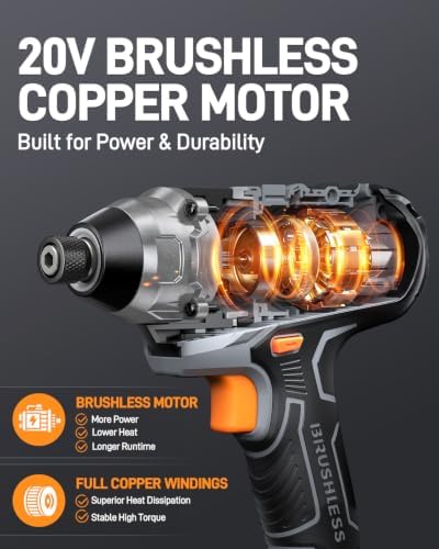 Teslong 20V MAX 2-in-1 Cordless Tool Kit, Impact Drill & Driver