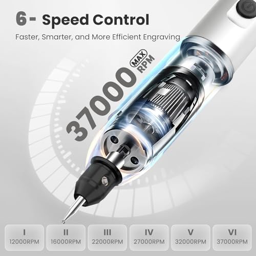 Tarlido Electric Engraving Pen, Mini Cordless Rotary Tools, USB Rechargeable Etching Pen, 4V/1200mAh DIY Engraver Machine for Metal, Wood, Glass, Plastic,2 Stencils, Sliver