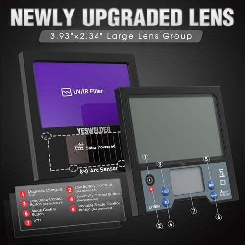 YESWELDER Flip-Up Auto-Darkening Welding Helmet, True Color