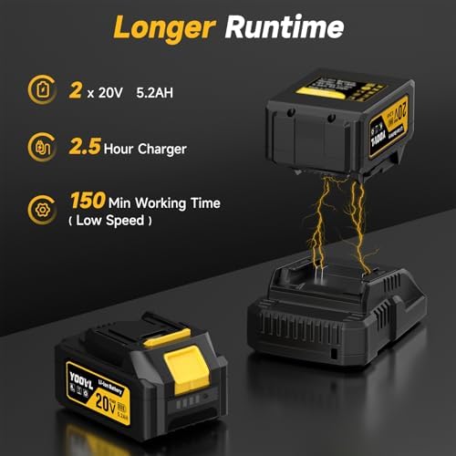 Leaf Blower Cordless, 650CFM Electric Leaf Blowers with 2 x 5.2Ah Batteries and Charger, 3 Speed Modes, 1 x Adjustable Shoulder Strap, Powerful Blowers for Lawn Care, Patio Cleaning, Blowing Leaves