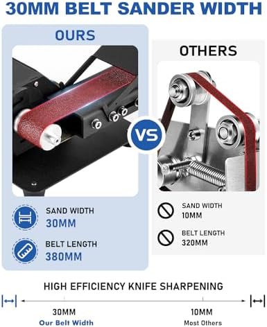 Mini Electric Belt Sander, Variable Speed Desktop Grinder for Knife Making