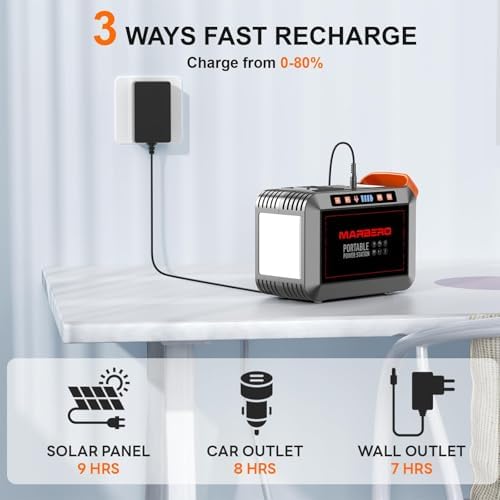 MARBERO 148Wh Solar Generator with Panels Included Solar Panel Kit 40W