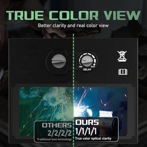 Auto-Darkening Welding Helmet, True Color, Shade 4/9-13