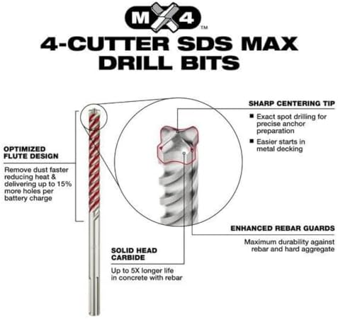 48-20-7663 Fits Milwaukee Tool 8 Pc. 4-Cutter Mx4 SDS-Plus Rotary Hammer Drill Bit