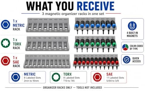 Magnetic T-Handle Hex Key Organizer Rack - Wrench Organizer for Garage, Tool Cart, or Workshop – Compatible with Toolboxes and Storage Systems - sae/metric/torx (Metric, SAE, and Torx)