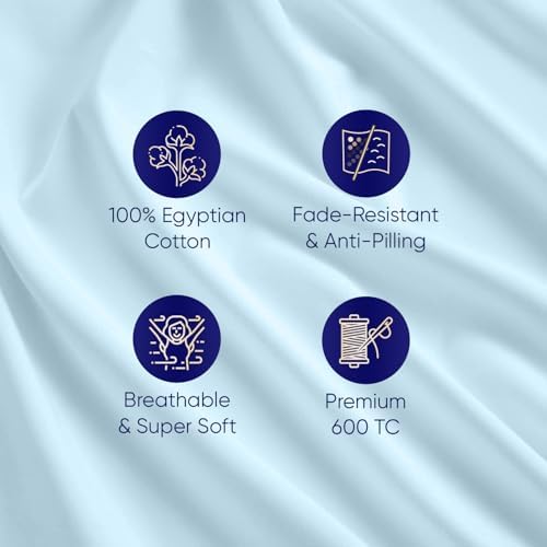 JS Sanders Collection 4PC Boat Sheet Set Universal AFT Berth, Light Blue