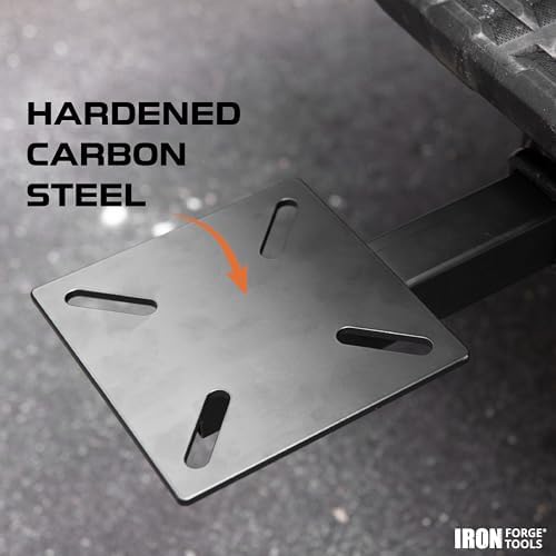 Iron Forge Tools Hitch Mount Vise Plate for Truck Trailer Hitch Receiver