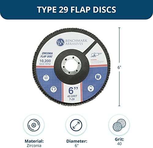 Benchmark Abrasives 6" x 7/8" Zirconia Type 29 Flap Discs, 40 Grit