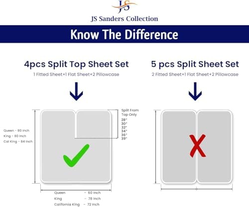 JS Sanders Collection Split Head Sheet Set 4PC Cal. King Size, Peach