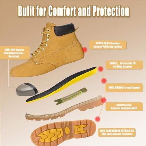 Work Boots for Men, Steel Toe, Leather, Oil, Slip and Heat Resistant Heavy Duty Wide Industrial & Construction Safety Boots, US 7-17 M & W