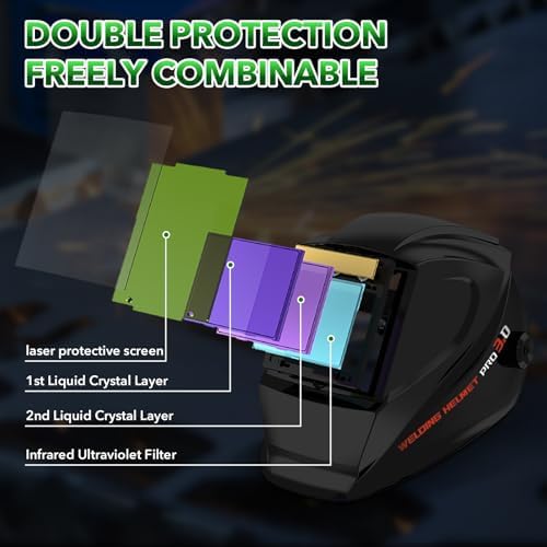 TRQWH Laser Auto Darkening Welding Helmet OD10+ 190nm-450nm&900nm-1100nm Large Viewing Laser Safety Helmet Protective Mask Eye Protection for Laser Welding/Laser Cutting/Laser Cleaning/Laser Marking